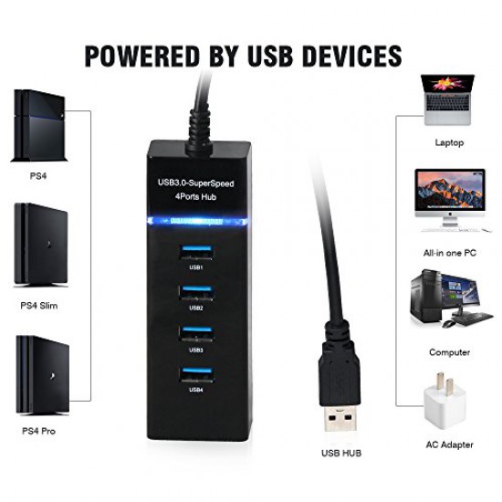 Dobe USB HUB (4X) | For PlayStation / Xbox / PC