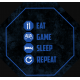 Floorpad - EAT GAME SLEEP REPEAT
