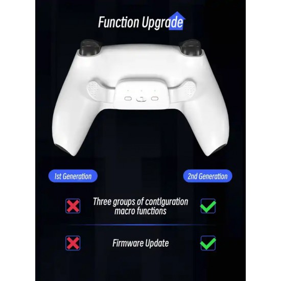 Where Are The DualSense Back Buttons?