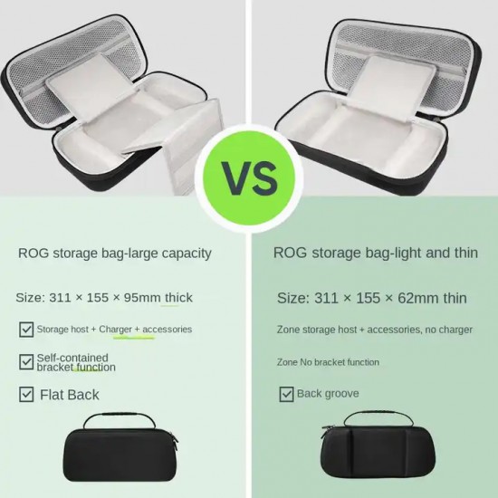 Carrying Case Compatible with Asus Rog Ally (Black)