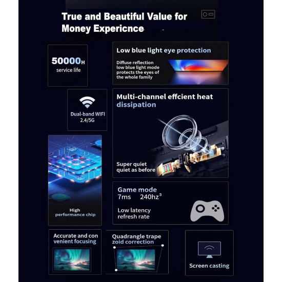 Umiio Projector (FHD, Black)