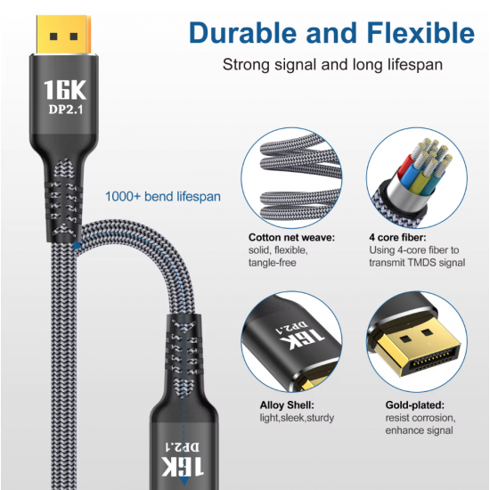 DisplayPort Cable 2.1 (2m)