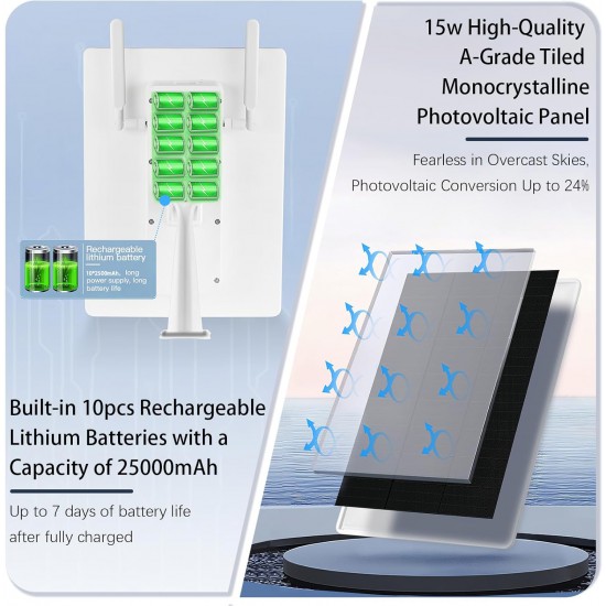 Solar Outdoor Repeater Weatherproof Wi-Fi Range Extender 2.4GHz 25000mAh Battery