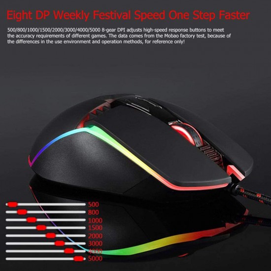 MotoSpeed V20 Gaming mouse