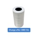 Clean Air by X.Cell Original Replacement Filter Cartridge for CL1