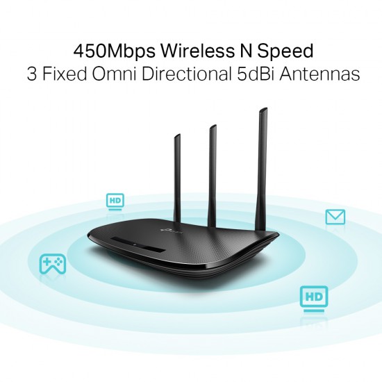 Tp-link 450Mbps Wireless N Router (TL-WR940N)