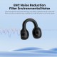 Vyvylabs OWS30 Hanging Ear Sports Earphones (White)