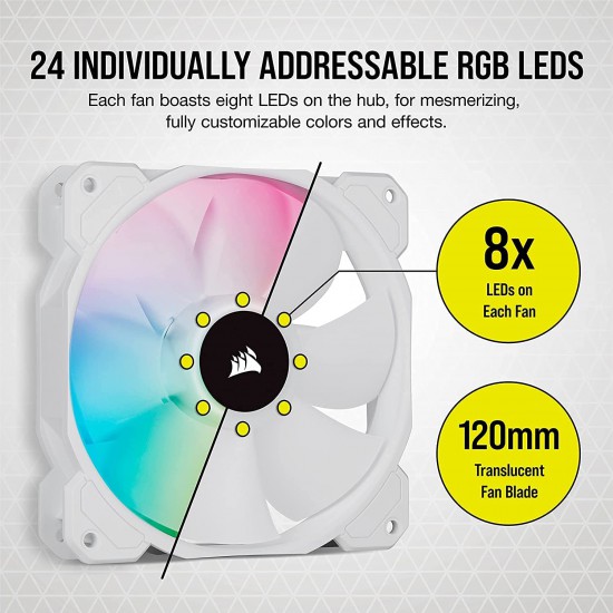 Corsair iCUE SP120 RGB ELITE Performance 120mm White PWM Fan Triple Pack with Lighting Node CORE