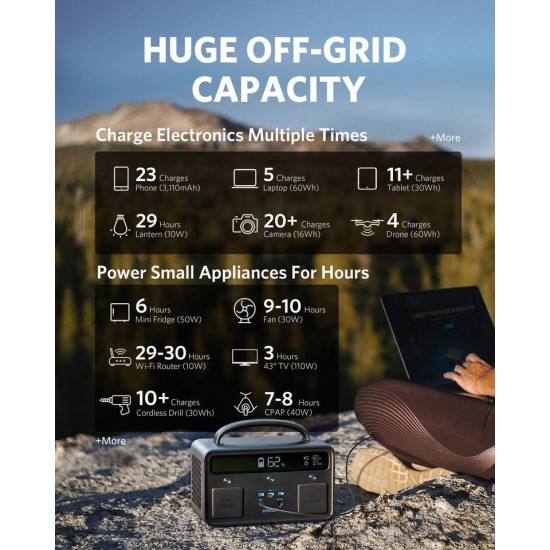 Anker PowerHouse II 400 388Wh Portable Power Station with 516W Total Output