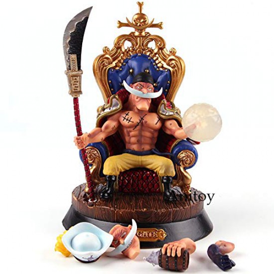 Anime One Piece White Beard|ICEGAMES