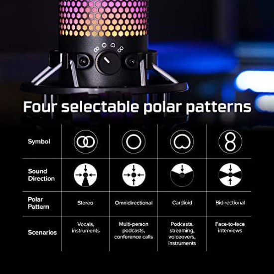 HyperX QuadCast S ? RGB USB Condenser Microphone for PC, PS4 and Mac, Anti-Vibration Shock Mount, Four Polar Patterns, Pop Filter, Gain Control, Gaming, Streaming, Podcasts, Twitch, YouTube, Discord